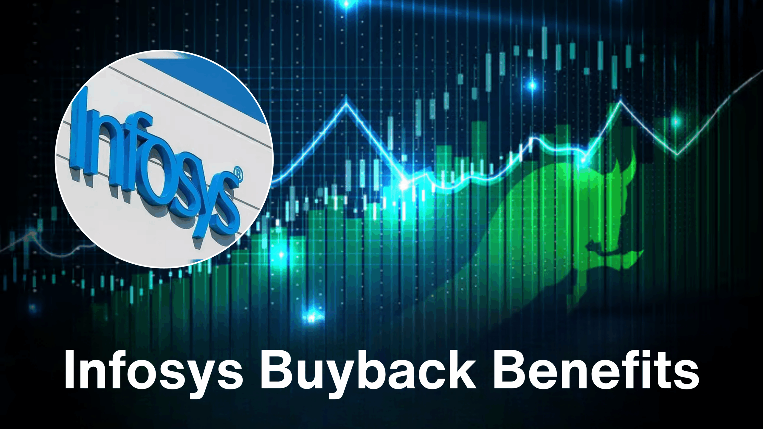 Infosys Buyback 2025