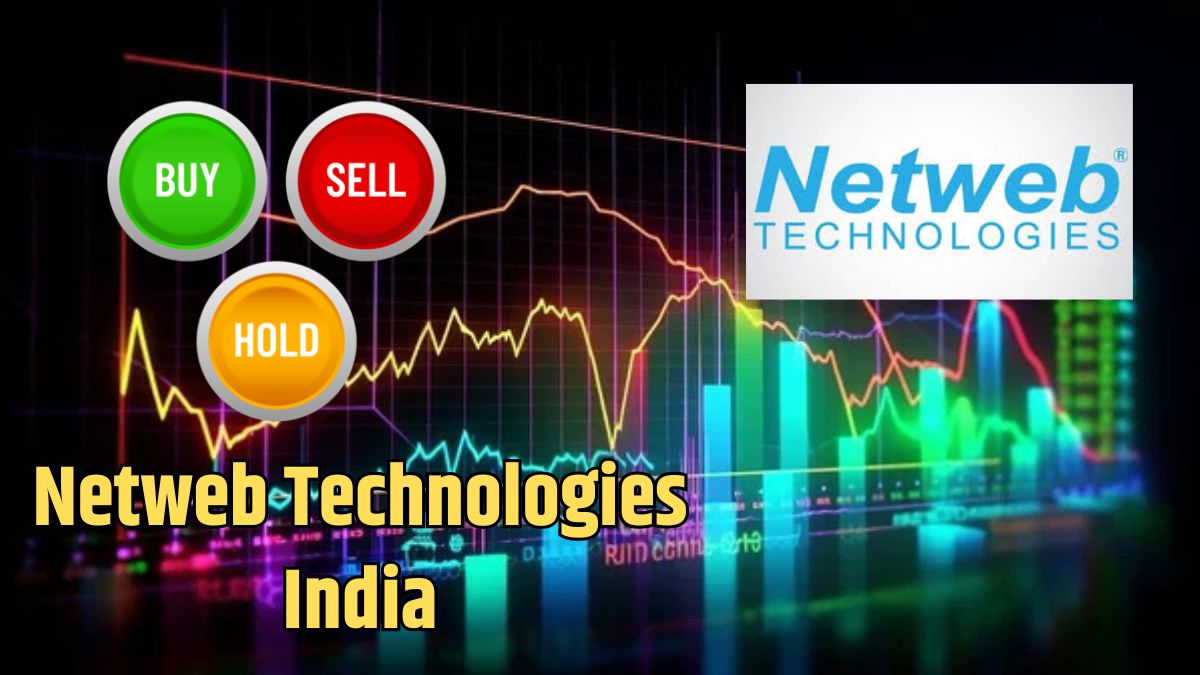 Netweb Share Price