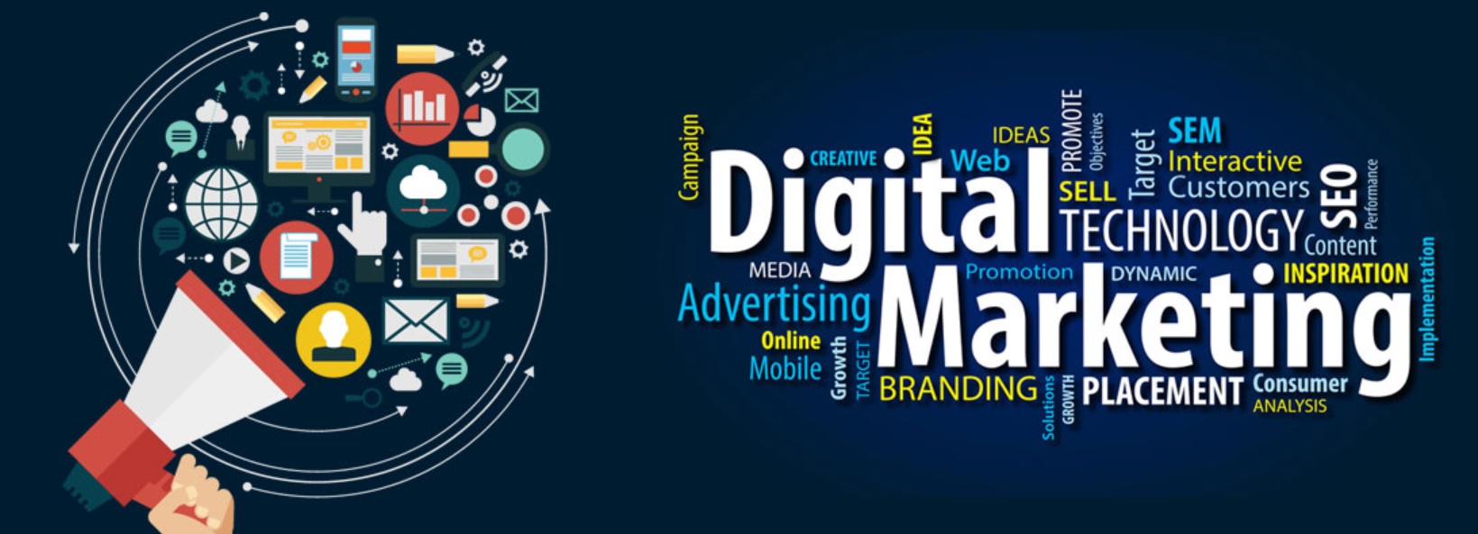 digital marketing packages