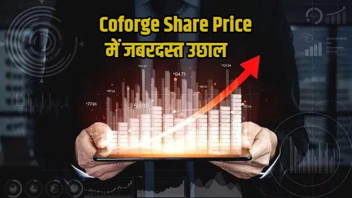 Coforge Share